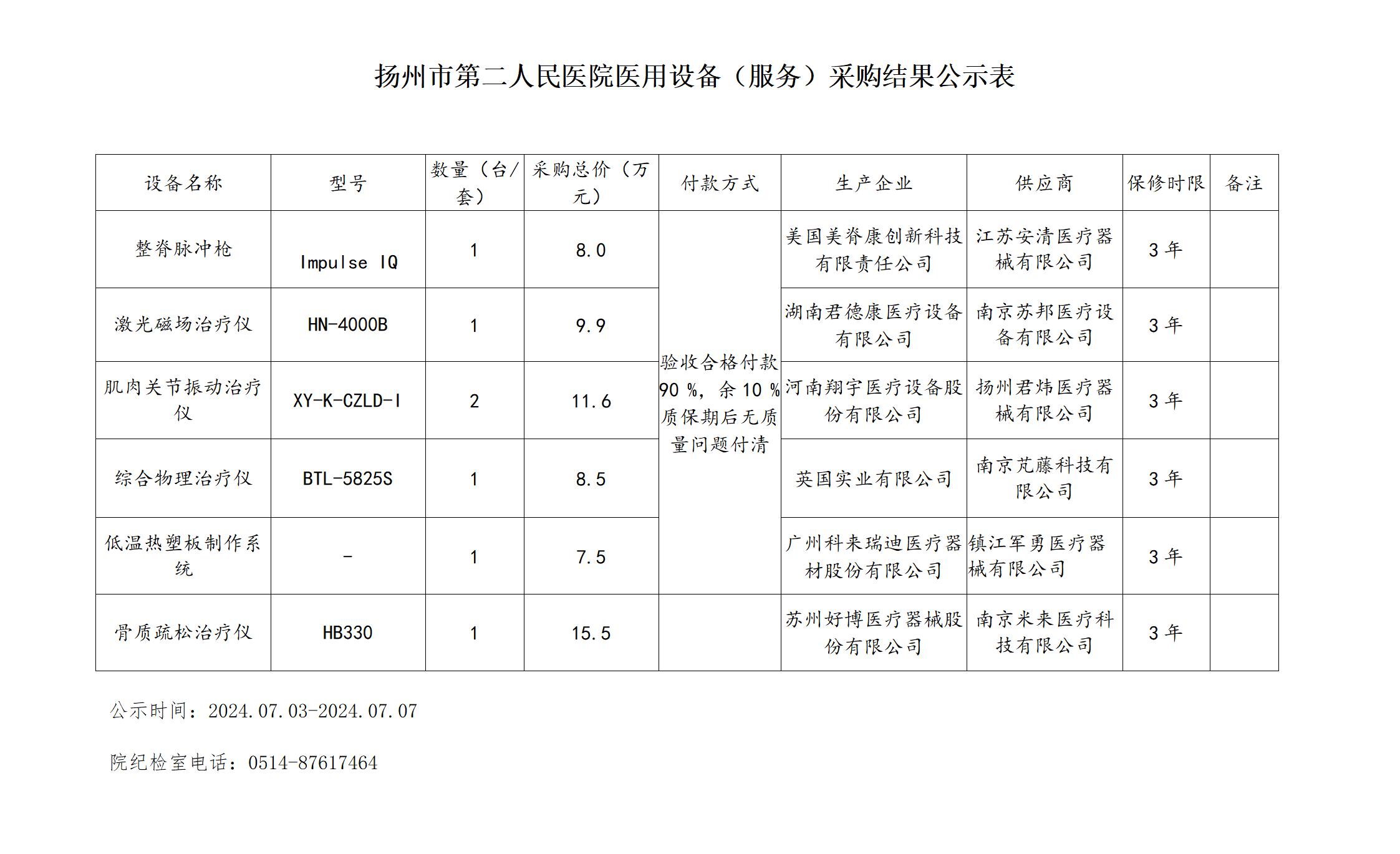 扬州市二院医疗设备采购结果公示_01.jpg